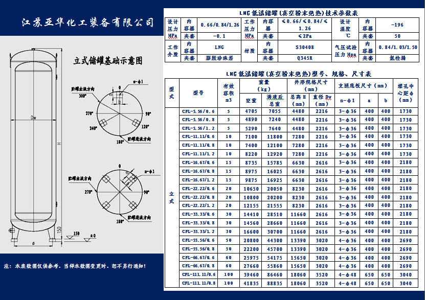 亞華立式<a href=http://www.xypex-newzealand.com/e/tags/?tagname=LNG target=_blank class=infotextkey>LNG</a>低溫儲罐（真空粉末絕熱）技術(shù)參數(shù)表.jpg