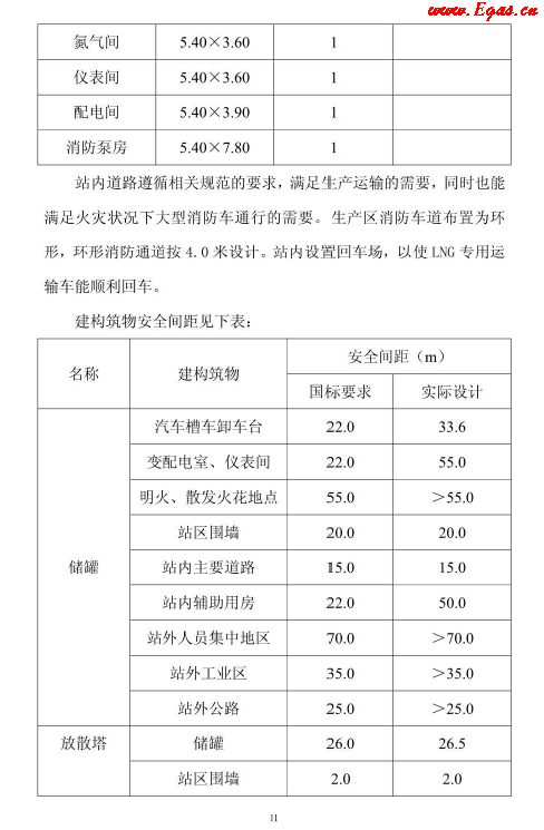 <a href=http://www.xypex-newzealand.com/e/tags/?tagname=LNG target=_blank class=infotextkey>LNG</a>貯存站.png
