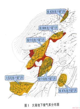 水淹衰竭型地下儲(chǔ)氣庫的達(dá)容規(guī)律及影響因素