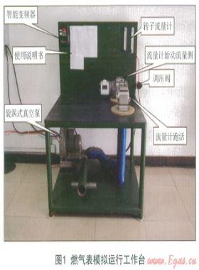 提高腰輪氣體流量計(jì)維修、檢定效率的探索